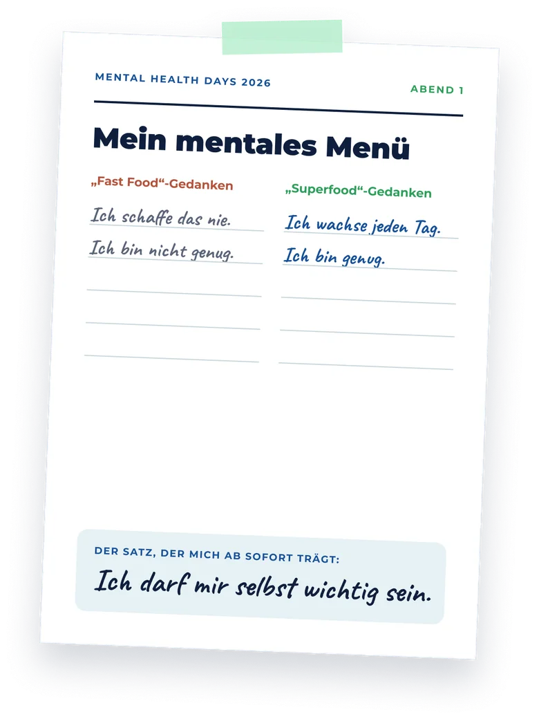 Reflexionsblatt „Mein mentales Menü“ mit Spalten für „Fast Food“- und „Superfood“-Gedanken